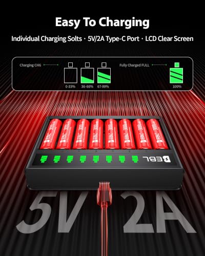Image of EBL Rechargeable AA Lithium Batteries with Charger, 16Pack 1.5V 3000mWh | Double A Battery Rechargeable, 1200 Cycles, 1.5V Constant Voltage, Charger Fits Ni-MH /Li-ion, Ideal For Outdoor Camera