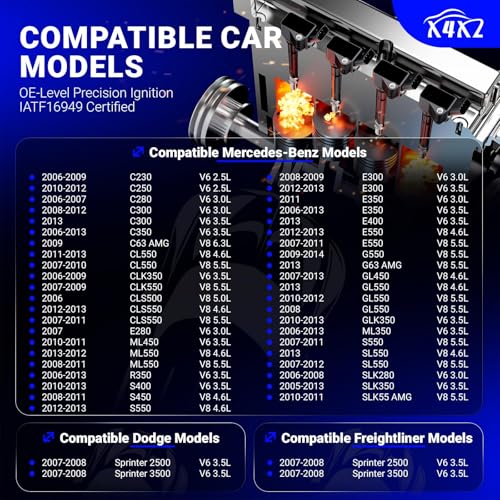Image of UF535 Ignition Coil Packs & 95983 Double Iridium Spark Plug Mercedes-Benz | Compatible with 2006-2014 Mercedes-Benz C250 C300 C350 CL550 CLK350 CLS550 E300 Dodge Sprinter