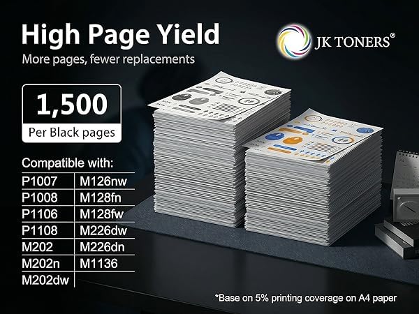 Image of Jk toners 88A Toner Cartridge for P1007, P1008, P1106, P1108, M202, M202n, M202dw, M126nw, M128fn, M128fw, M226dw, M226dn, M1136, M1213nf, M1216nfh, M1218nfs | High Page Yield - 1500