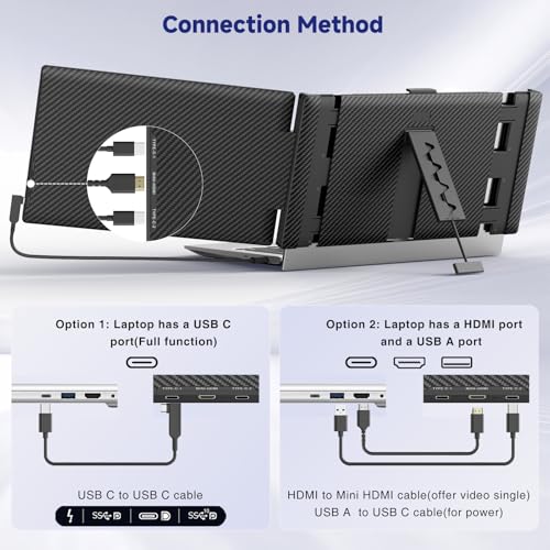 Image of Laptop Screen Extender, 14 inch FHD 1080P IPS Dual Laptop Monitor Extender, Portable Monitor for 13-17.3 inch Laptops, Plug & Play Dual Screens for Windows /Mac with USB C /HDMI Port