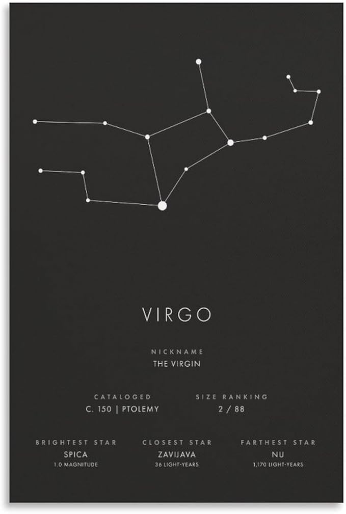 Constellation Celestial Zodiac Astrology Poster Virgo 1 Room Aesthetic Poster Print Art Wall Painting Canvas Posters Modern Bedroom Decor 12x18inch(30x45cm)