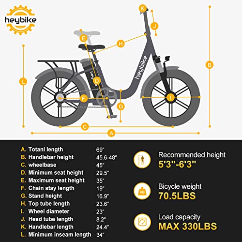 Heybike Ranger Electric Bike For Adults Foldable 20" X 4.0 Fat Tire Step-Thru Electric Bicycle With 500W Motor, 48V 15Ah Removable Battery And Dual Shock Absorber #TOP7
