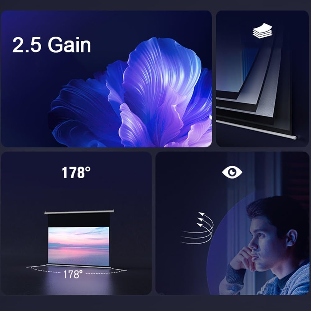 Schermo per Proiettore Motorizzato da 60 Pollici,Schermo di Proiezione a Scomparsa HD 4K/3D con Telecomando,Schermo per Film da Parete/Soffitto per Home Theater,Ufficio(60 inch(4:3))
