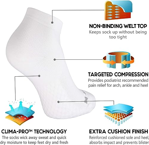 Image of NEWZILL Ankle Compression Socks for Men & Women, Cushioned Low Cut Compression Running Socks with Ankle Support