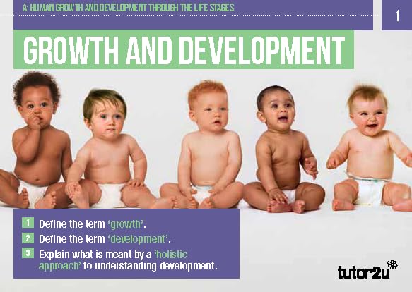 BTEC AAQ National Extended Certificate in Health & Social Care Unit 1 Human Lifespan & Development Revision Question Cards - Image 2
