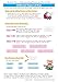 KS3 English Study Guide