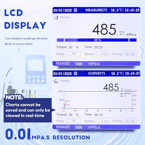 Image of CGOLDENWALL Viscometer Digital Rotational Viscosity Meter Lab Viscometers 10-2,000,000mPa.s Accuracy:±2.0% 100-240V (NDJ-8ST)