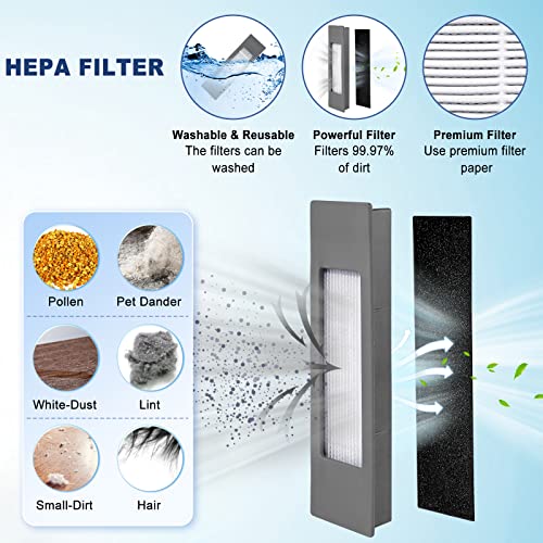 Replacement Parts for EcoVacs DEEBOT OZMO Vacuum N8, N8+, N8Pro+, T8, T8Aivi, T5, T9, N7, 920, 950, Yeedi Vac/Vac Max/Station N10 PLUS Yeedi vac - Set Include 6 Filters & 6 Pair Side Brushes LUXRILIX