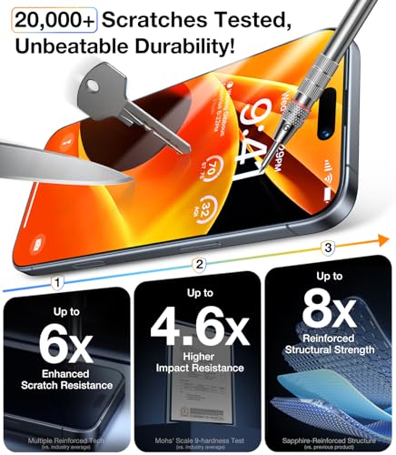 UltraGlass 9H+ Glass for iPhone 15 Pro Max Screen Protector [Military Grade Shatterproof & Longest Durable] Screen Protector 15 Pro Max Tempered Glass Full Coverage Protection, 2 Packs - Thumbnail 4