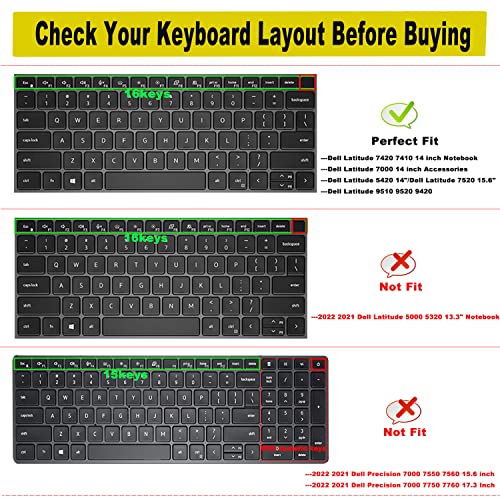 Protector de teclado para Dell Latitude 14 y 15.6 pulgadas miniatura 2