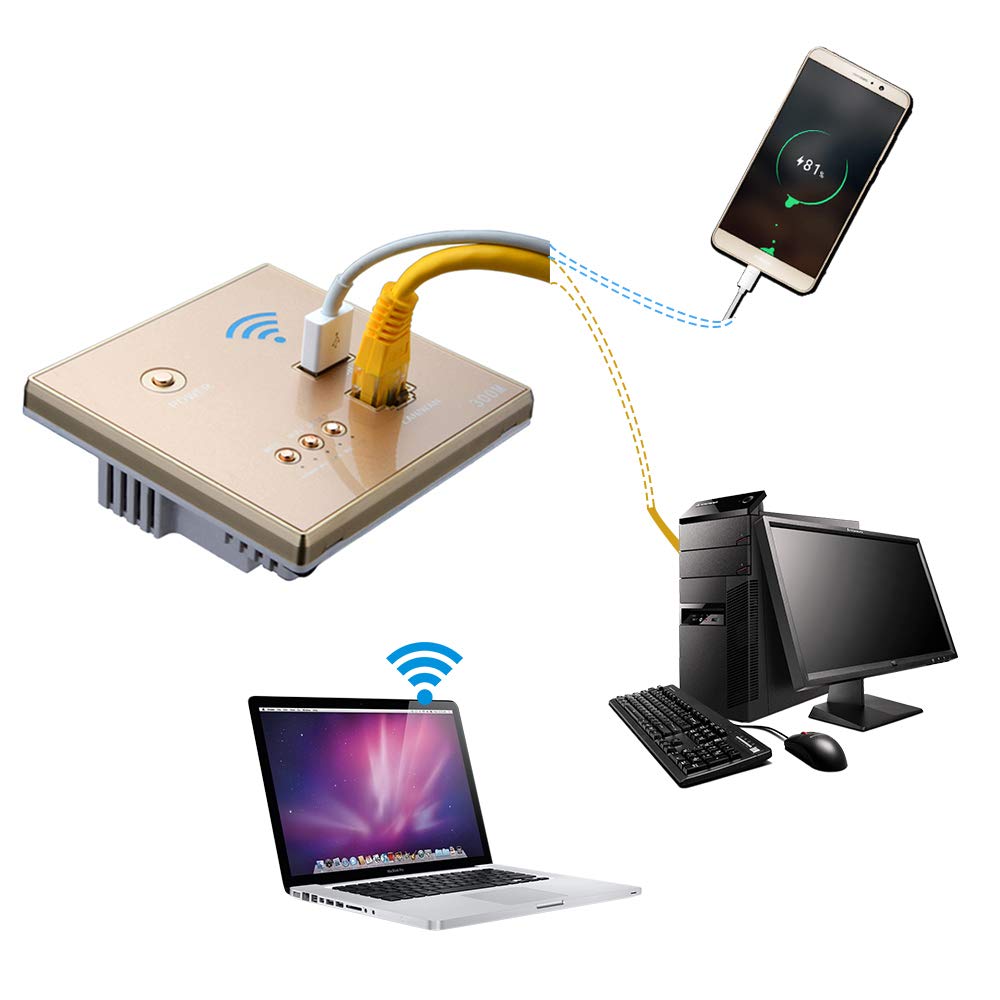 Amazon.com: HM2 in-Wall Wireless WiFi Router 300M AP Access Point