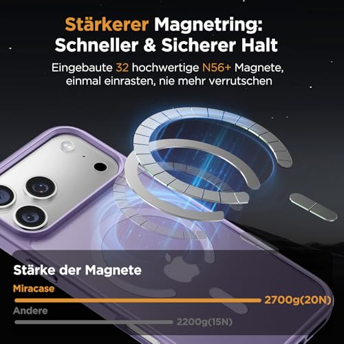 Coque rigide velours iPhone 17 Pro Max Miracase protection haut de gamme - 4
