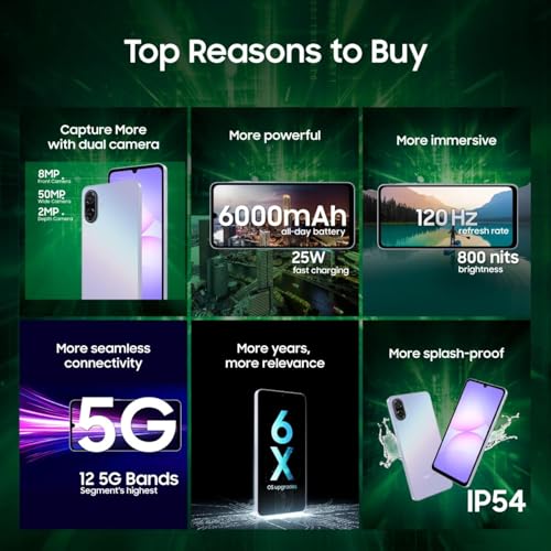 Image of Samsung Galaxy A07 5G (Light Violet, 4GB RAM, 128GB Storage) Other Offers