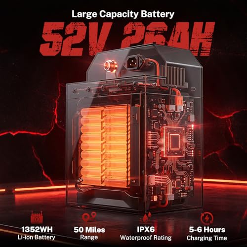 Heybike Peak 4160W E-Dirt Bike