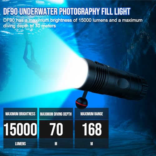 Foco de buceo de 15000 lúmenes con luz blanca, roja y violeta TrustFire DF90 2