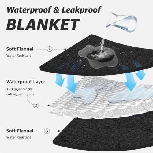 Image of LOOBANI Waterproof Dog Blanket: Spill-Proof Puppy Blankets for Small Medium Dogs Washable, Reversible Soft Flannel Pet Throw for Dog Bed, Crate, Couch Sofa Cover, Travel, 30 inch x 40 inch, Black & Beige