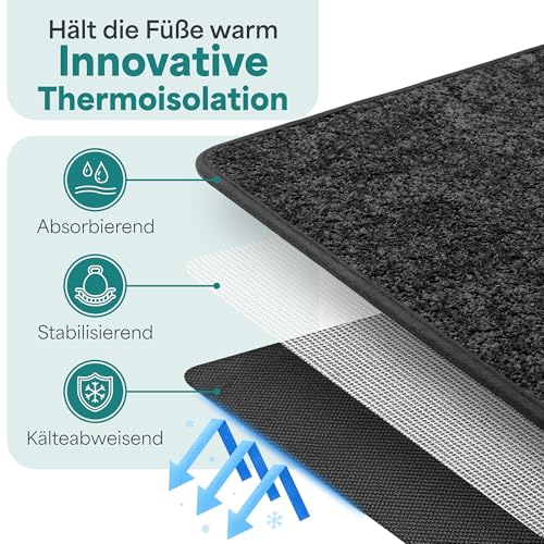 Bodenständig® Badematte rutschfest waschbar - Badvorleger Schwarz – Ansicht 9