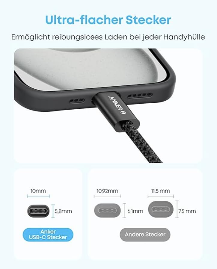 Image of Anker Zolo USB C to USB C Cable 240W, Fast Charge (2-Pack, Black) | Braided Dustproof Slim Connector for iPhone 17 16 Pro Max, MacBook /iPad /Galaxy S24 (2 x 6ft Cables)