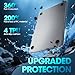 ProCase Hard Shell Case for MacBook Air 13 inch 2025 2024 2023 2022, M4 A3240, M3 A3113, M2 A2681, Laptop Cover for MacBook Air 13.6