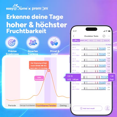 Easy@Home Ovulationstest 25 mIU/ml Kinderwunsch Schnelltest Fruchtbarkeitstests für Eisprung… – Ansicht 2