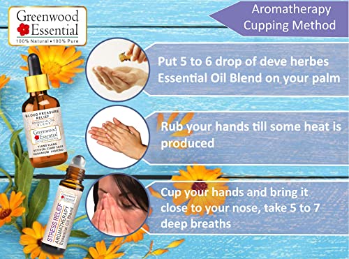 Image of Greenwood Essential APPREHENSIVE Anxiety Relief - Aromatherapy Essential Oil Blend of Bergamot, Lavender, Neroli, Rose, Melissa, Geranium, Cedarwood, Patchouli & Orange Essential Oils 10ml