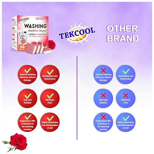 Image of TEKCOOL Washing Machine Cleaner Tablet Descaling Powder Tablets, Washing Machine deep Cleaner, Deep Cleaner Tablet All Company's Front and Top Load Machine (24 pcs) (Red Rose).