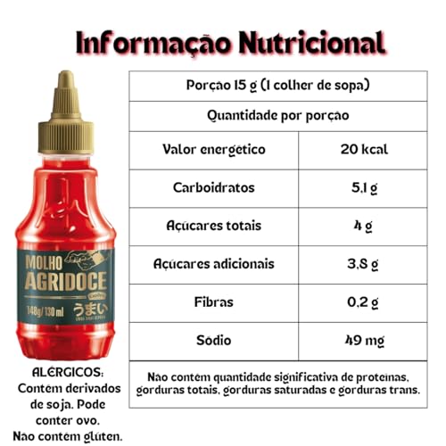 Molho Agridoce Sabores Cepera 130ml