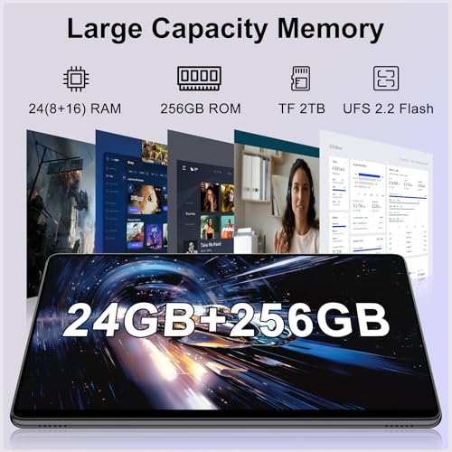 Image of Tablet 11 inch Android Tablet 24GB RAM+256GB ROM /2TB TF, 2026 Tab PC with 2.0GHz Octa-Core, Large Screen, EVA Shockproof, (13+5) MP Camera, 8000mAh, Widevine L1, 5G WiFi, GPS, BT5.0(Green)