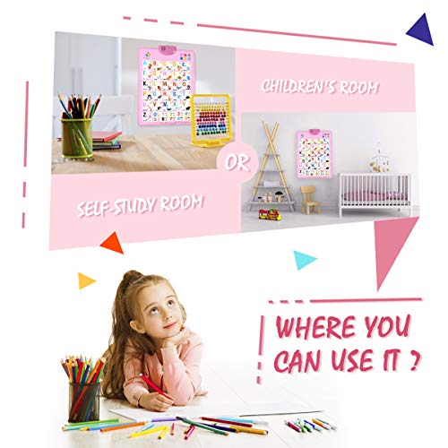 MOFANG Electronic Interactive Alphabet Wall Chart, Talking ABC & 123s & Music Poster, Best Educational Toy for Toddler. Kids Fun Learning at Daycare, Preschool.Pink
