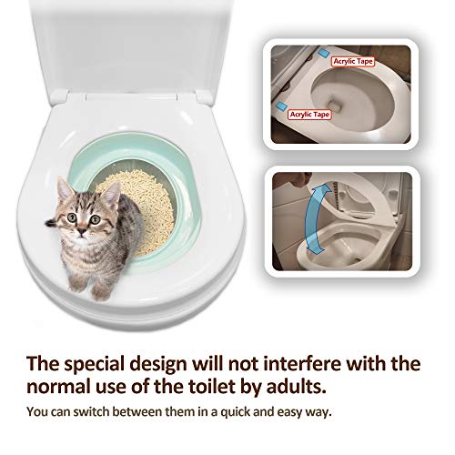 Fuzzymilky CTS-FMC4 Cat Toilet Training System thumb #2