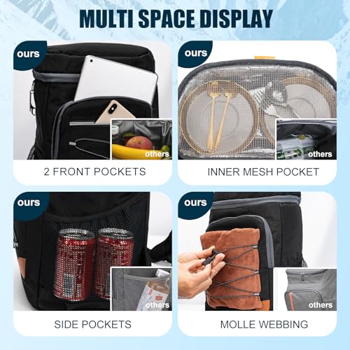 Amnow Backpack Cooler 36 Cans thumb #6