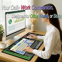 Raryine Excel/Word/Power Point/Windows Mouse pad,Non-Slip&Waterproof Large Gaming Office pc Desk mat,Over 200 Keyboard Shortcuts Mousepad(27.6L x 11.8W inches) — image 6