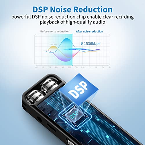 Audio Portátil, Electronics Imagen adicional