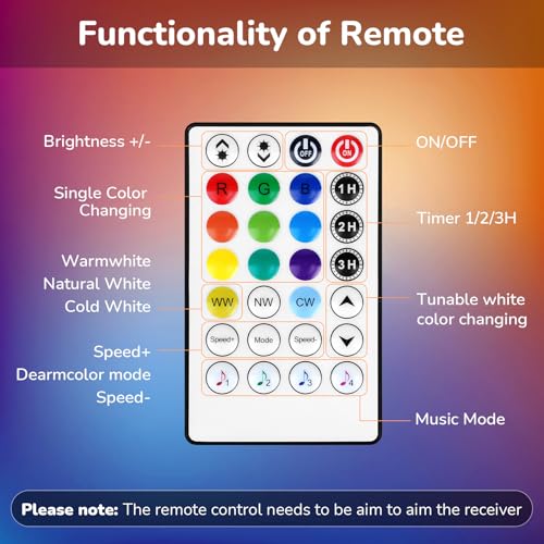 Tira de LED RGBWW+IC 50 pies Dimmable Multi-color miniatura 5