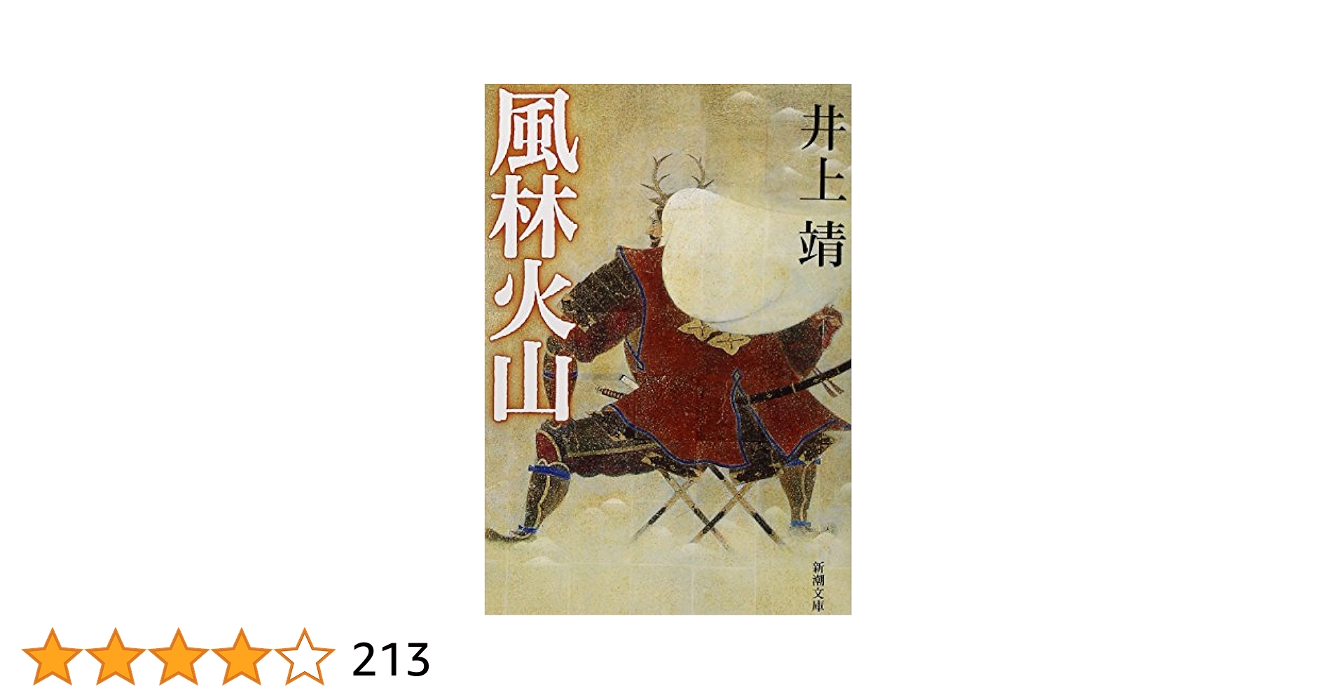 古書　36冊　角川文庫　新潮　井上靖　井上ひさし　永六輔　バラ売りok 古書 36冊 角川文庫 新潮 井上靖 井上ひさし 永六輔 バラ売りok