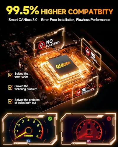Image of 2026 𝐁𝐫𝐢𝐠𝐡𝐭𝐞𝐬𝐭-𝐆𝐞𝐧 H11 9005 Bulbs Combo, 120,000LM Brighter, Real 1:1 Mini Size, 6500K Cool White, Plug and Play, 8,500Hrs Super Longer Lifespan, H11 /H9 /H8 9005 /HB3 Fog Lights, Pack of 4