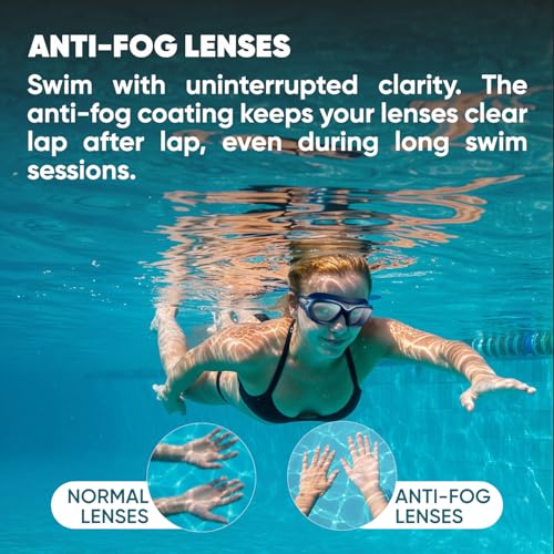 Image of Solpro Ocean Eyes Unisex Adult Swimming Goggles for Women,Men,Boys,Girls,Teenagers,Athletes,Swimmers For Training,Competition in Swimming Pool,Beach,Water Sport, Park & Activties