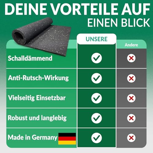 Antirutschmatte PIKKI® 800 x 1200 mm in verschiedenen Stärken (800 x 1200 mm, 6 mm)