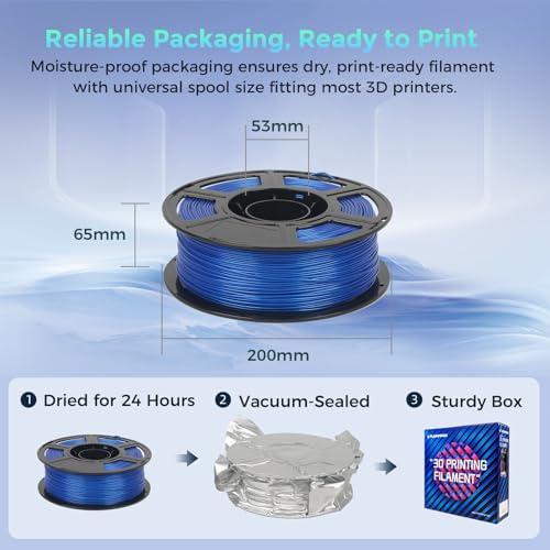 Image of FLASHFORGE Rapid PLA Filament 1.75mm Aurora Blue, 500mm /s High Speed Printing, 3D Printer Filament 1kg Spool, Dimensional Accuracy + /- 0.02mm, Enjoy Exceptional Print Quality