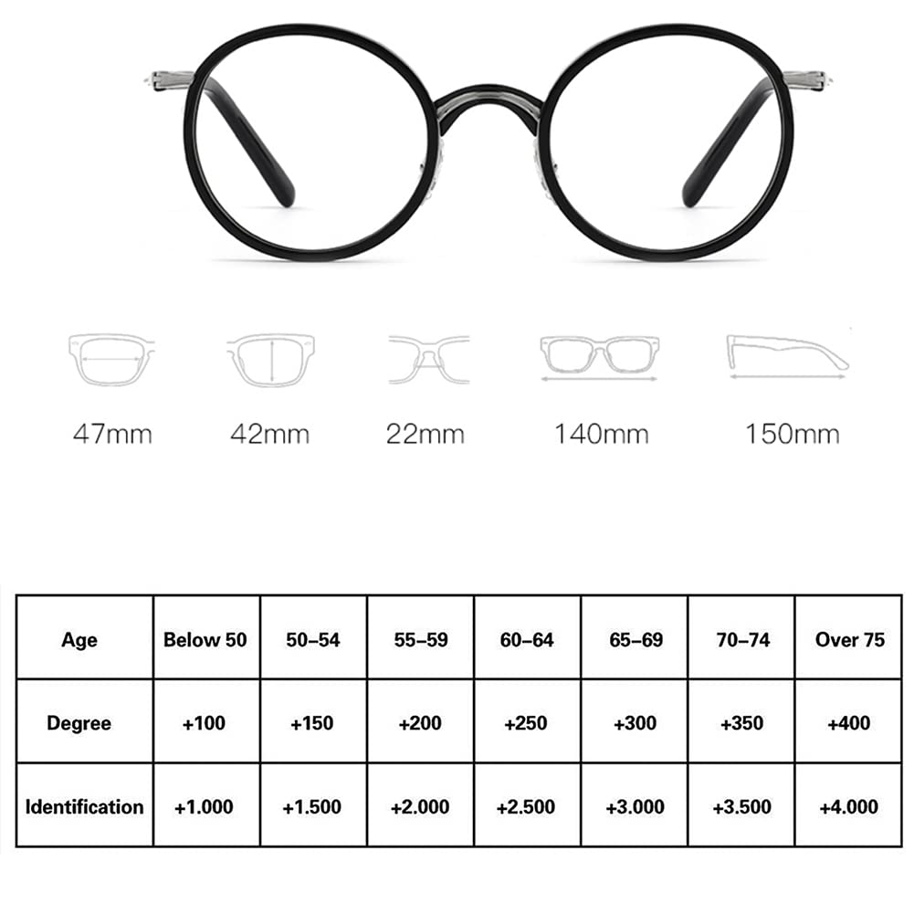 RICCIE Gafas de Lectura multifocales progresivas Anti luz Azul de Titanio Puro, HD Lente de Lectura de Resina asférica dioptrías +1,0 a +3,0,05,+2.25