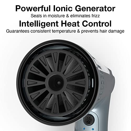 Olivia Garden SuperHP High Performance Professional Hair Dryer with high Quality Long Lasting brushless Motor Include 3 Free Styling Brushes