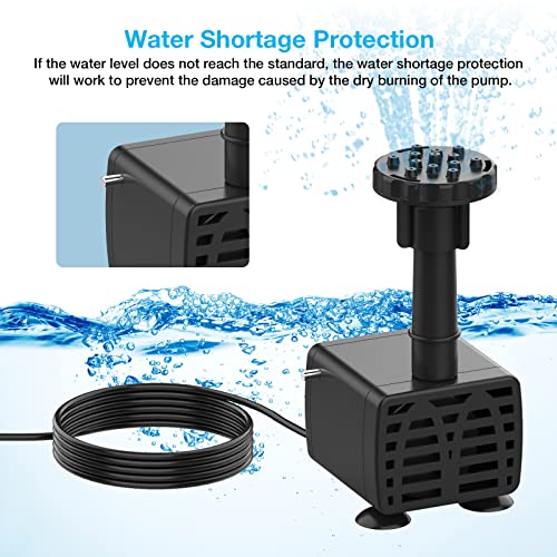 AISITIN 6.5W Solar Fountain Pump with1500mAh Battery Solar Water Pump Floating Fountain, 6 Nozzles, for Bird Bath, Fish Tank, Pond or Garden Decoration - Image 4