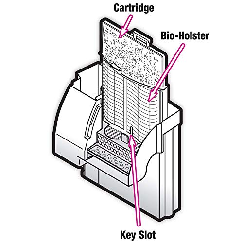 Zilla Replacement Filter Cartridges Medium, 3 Pack - Image 4