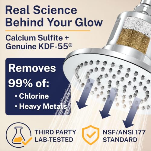 Image of Gillian Filtered Shower Head for Hard Water - High Pressure Metal Showerhead Filter For Hair and Skin with Genuine KDF-55 - Removes Toxic Chemicals, Chlorine and Heavy Metals, Chrome