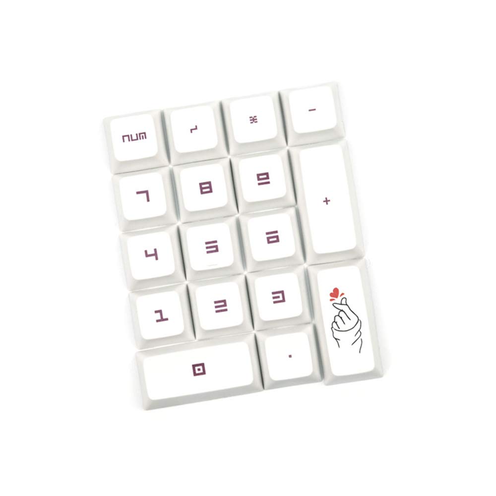 Amazon | 純粋な白紫のキャラクターデザインXDAプロファイルチェリーMx