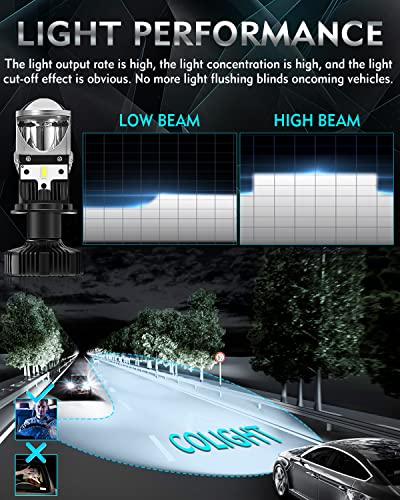 Co Light Upgraded 9003/H4 Led Headlight Bulbs With Z-Shaped Cut-Off Line Mini Projector Lens Canbus Hi/Lo Beam, 20000 Lumens H4 Led Headlight Bulbs For Headlight Retrofits #TOP1