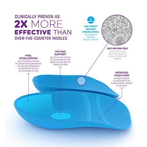 Heel Seats by Heel That Pain | Foot Orthotic Inserts | Heel Cups for Heel Pain, Plantar Fasciitis and Heel Spurs2