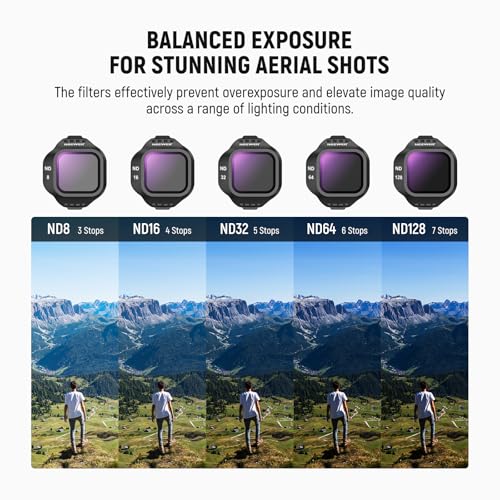 Image of NEEWER CPL ND Filter Set Compatible with DJI Mini 5 Pro (CPL /ND8 /ND16 /ND32 /ND64 /ND128), Snap On Circular Polarizing Polarizer Neutral Density Lens Filter Multicoated Drone Camera Accessories, 6 Pack