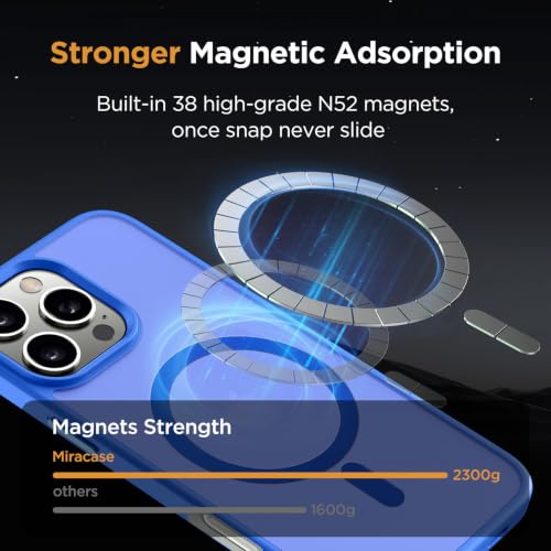 Image of Miracase Magnetic for iPhone 16 Pro Max Case, 6.9 inch, Slim, Blue | Compatible with MagSafe, Translucent Matte, Military-Grade Protection, Anti-Fingerprint, Shockproof Protective Phone Cover