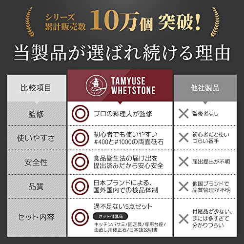TAMYUSE 砥石 包丁研ぎ 包丁研ぎ器 砥石セット 研ぎ石 【料